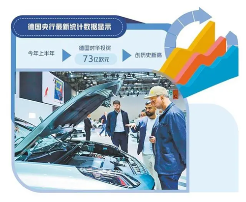 中德供应链合作前景广阔——记中德经贸合作论坛暨中国国际供应链促进博览会推介会.png